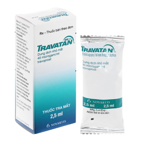 travatan